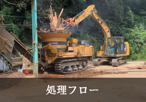 処理フロー